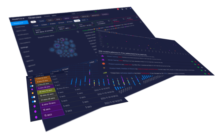 HawkFlow.ai App preview